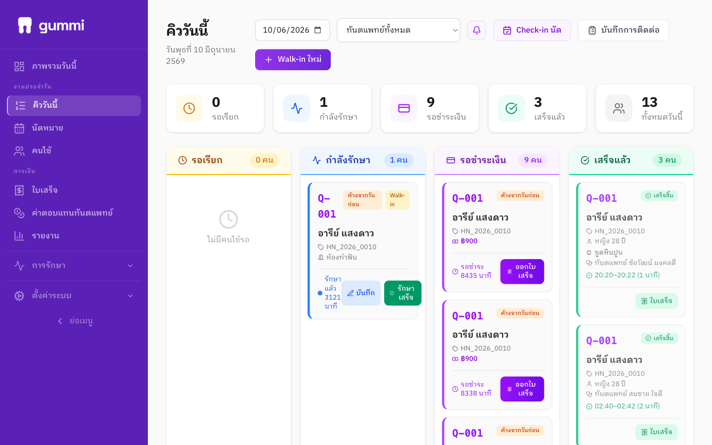 คิว Kanban — งานประจำวัน